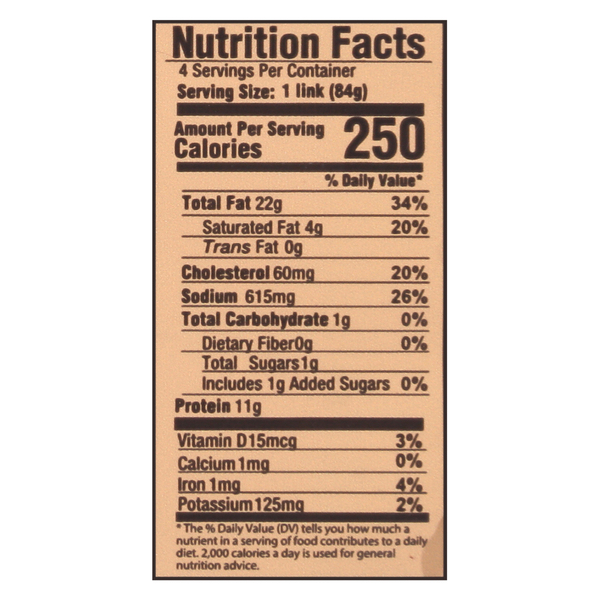 Nutritional Panel