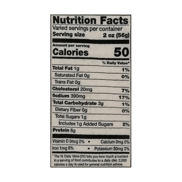 Nutritional Panel
