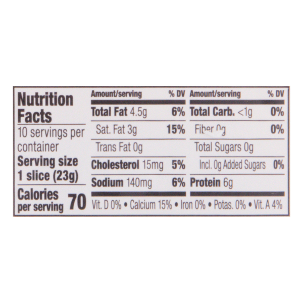 Nutritional Panel