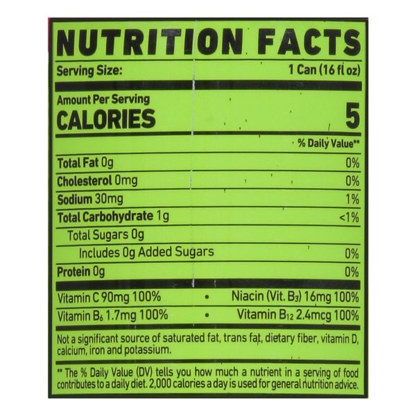Nutritional Panel