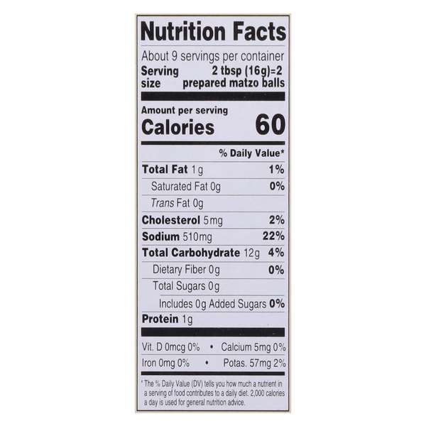 Nutritional Panel