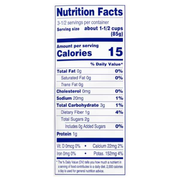 Nutritional Panel