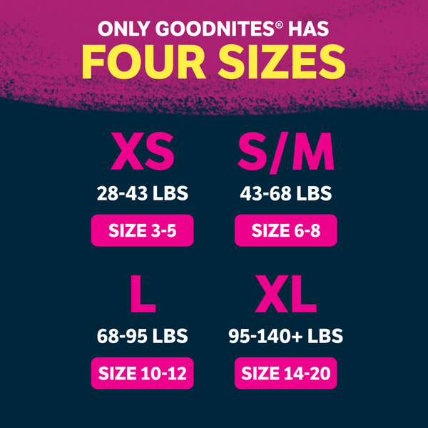 GoodNites Girls S/M Nighttime Underwear 43-68 lb - 44 ct box