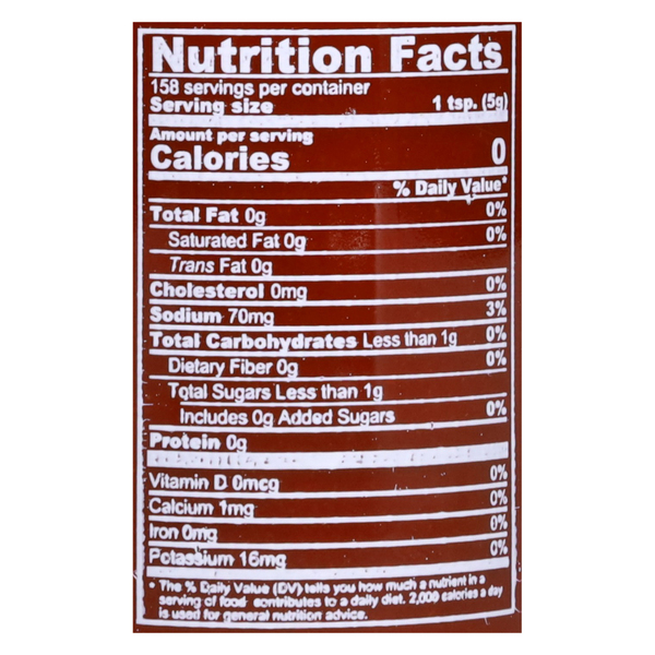 Nutritional Panel