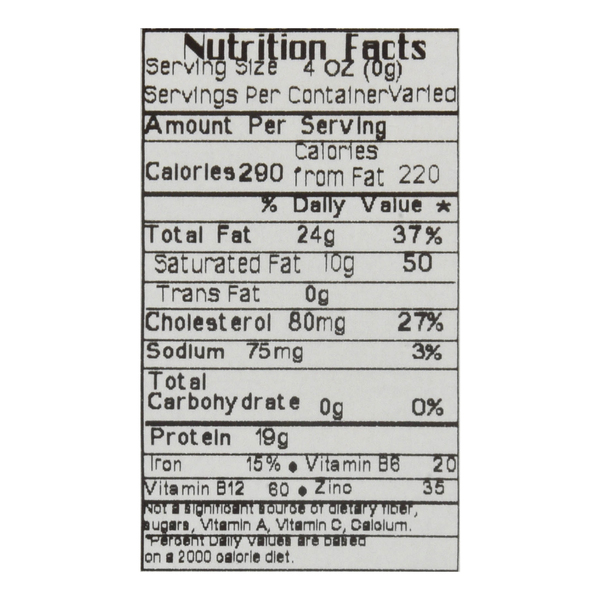 Nutritional Panel