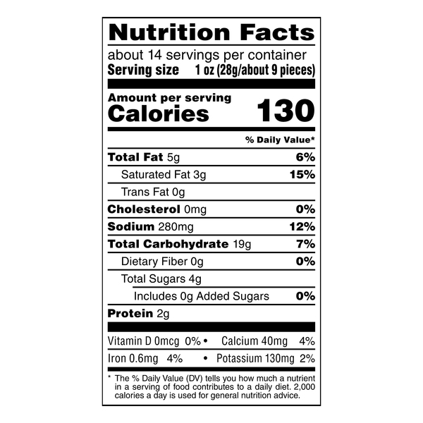Nutritional Panel