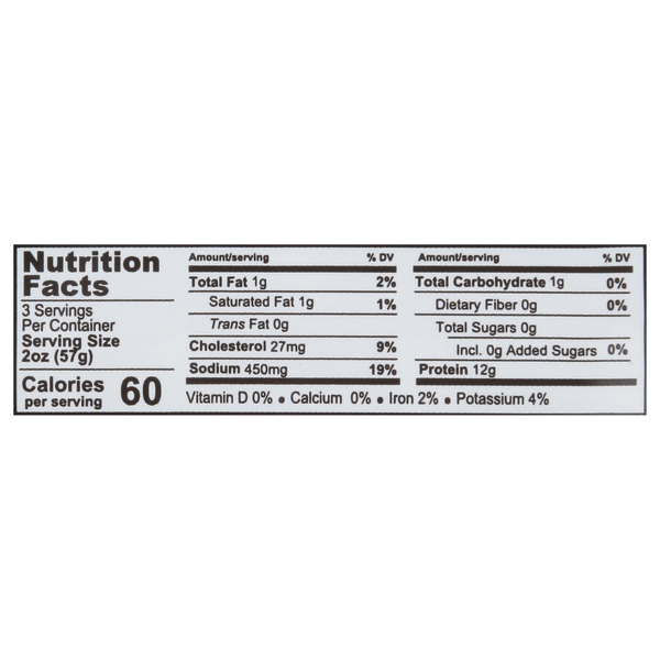 Nutritional Panel