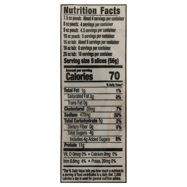 Nutritional Panel