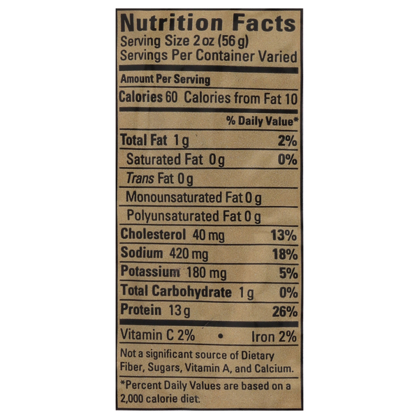 Nutritional Panel
