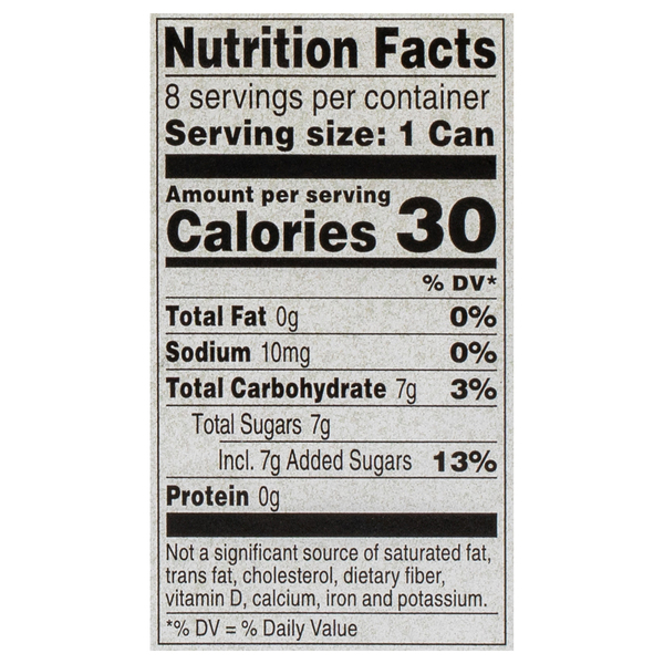 Nutritional Panel