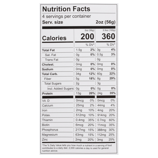 Nutritional Panel