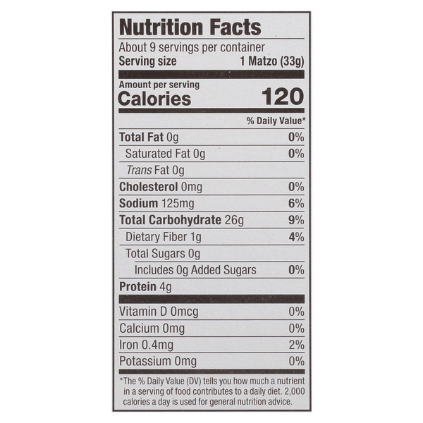 Nutritional Panel