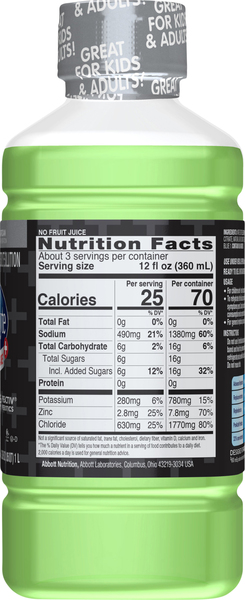 Back of Pack