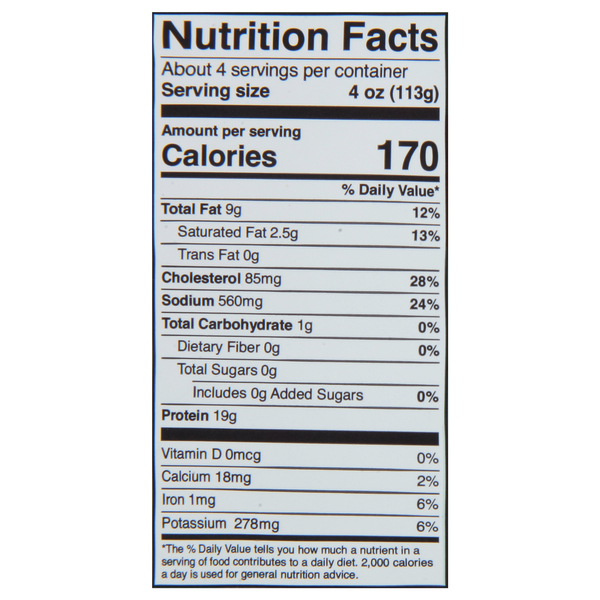 Nutritional Panel