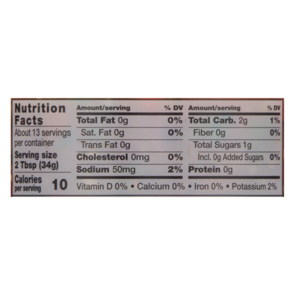 Nutritional Panel