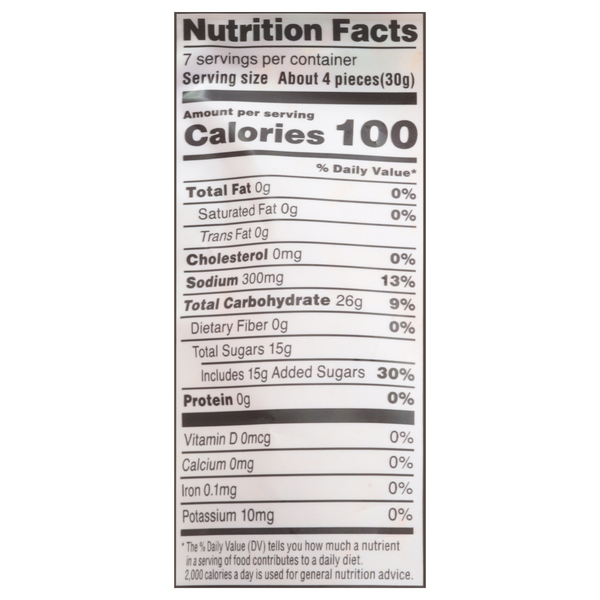 Nutritional Panel