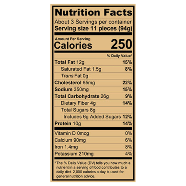 Nutritional Panel