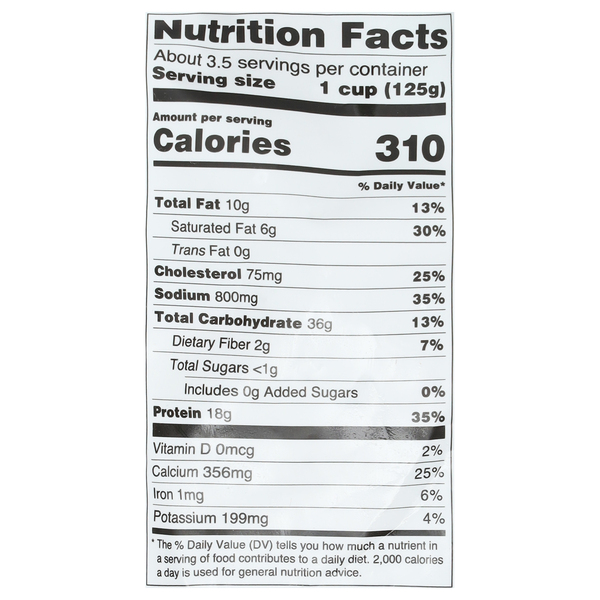 Nutritional Panel