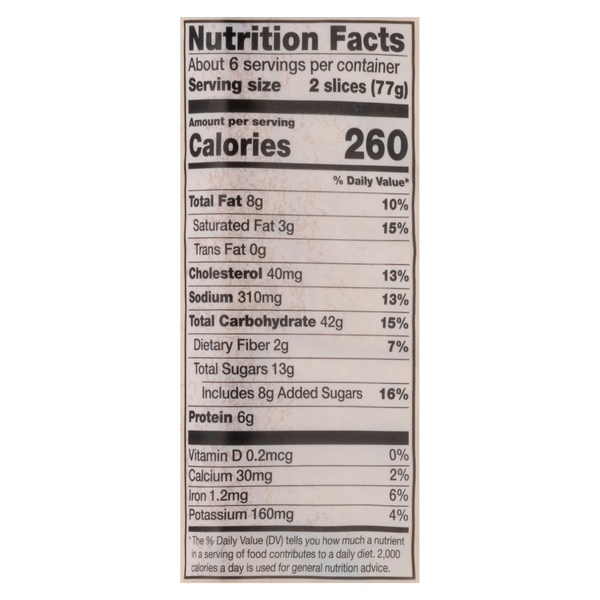 Nutritional Panel