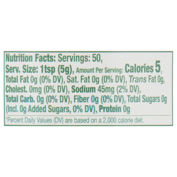 Nutritional Panel