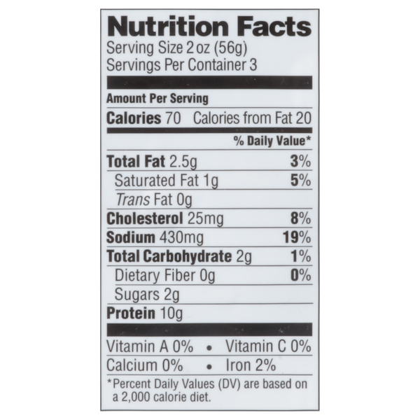 Nutritional Panel