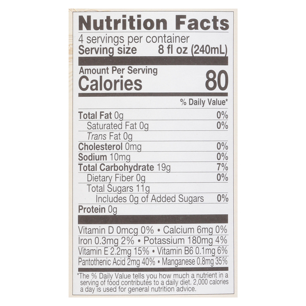Nutritional Panel