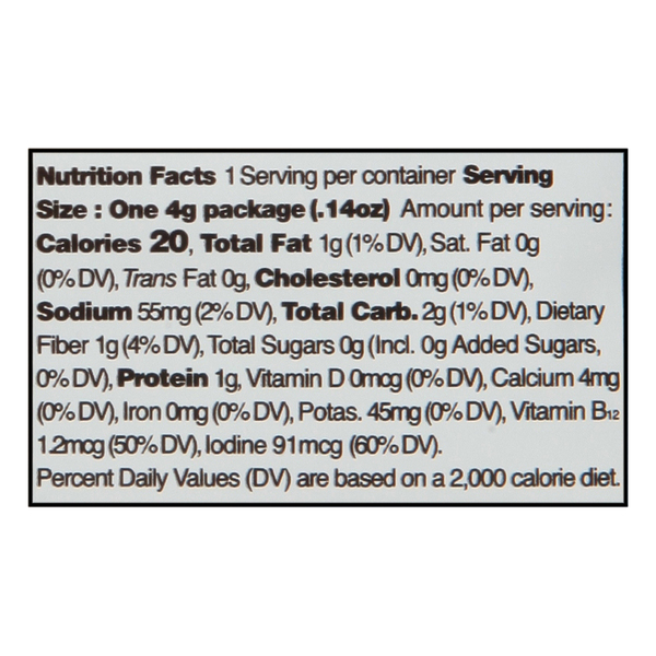Nutritional Panel