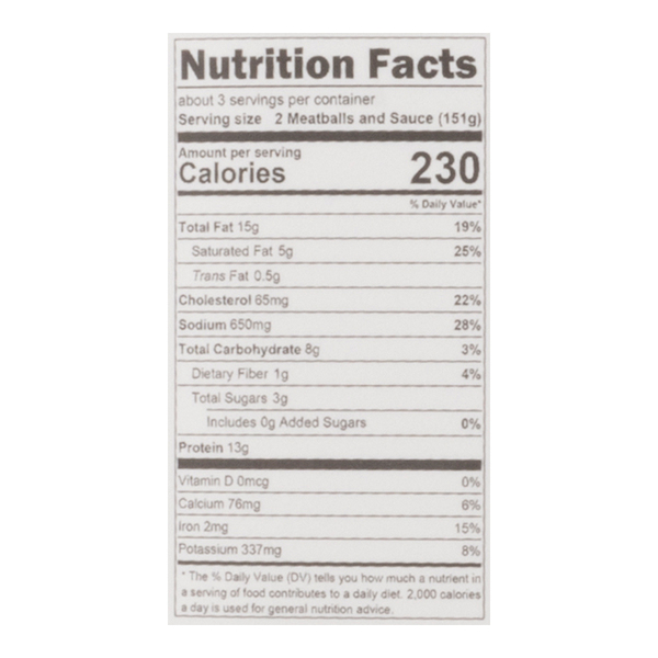 Nutritional Panel