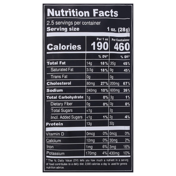 Nutritional Panel