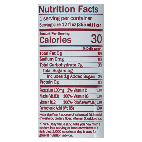 Nutritional Panel