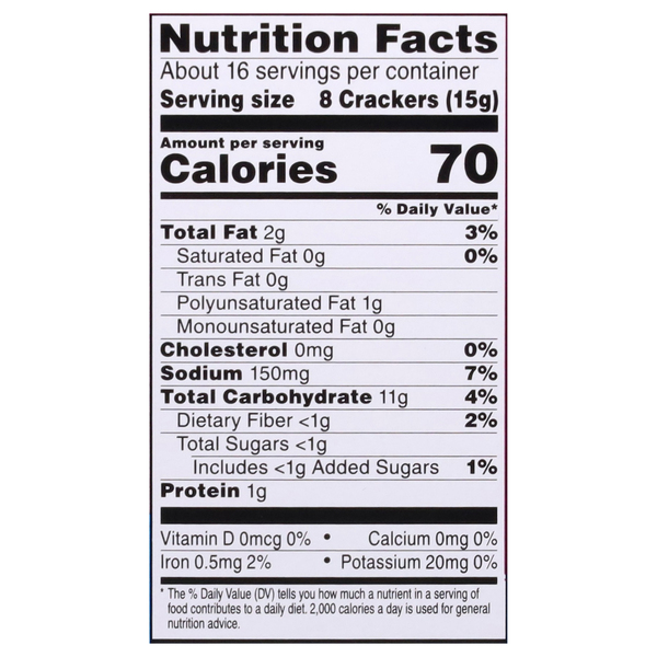 Nutritional Panel
