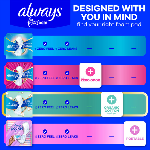 ContentPlus Image 6