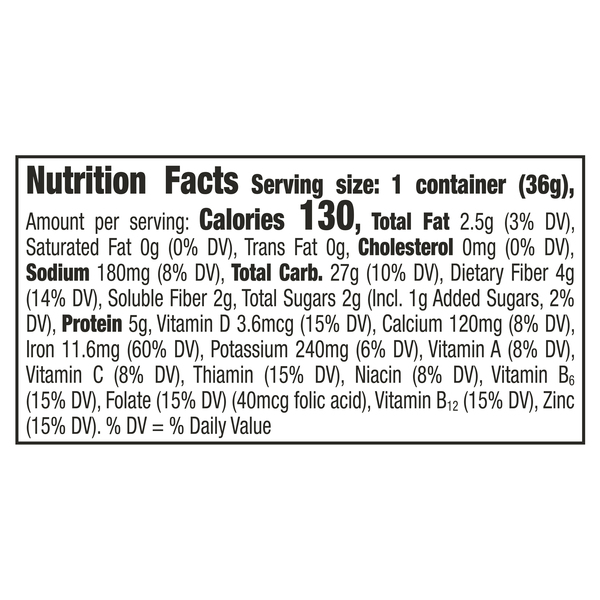Nutritional Panel