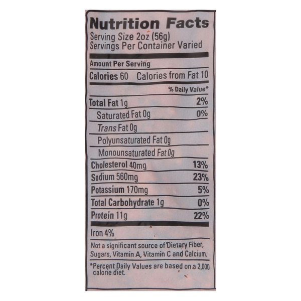 Nutritional Panel