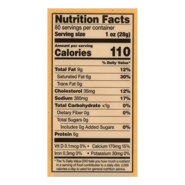 Nutritional Panel