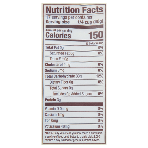 Nutritional Panel