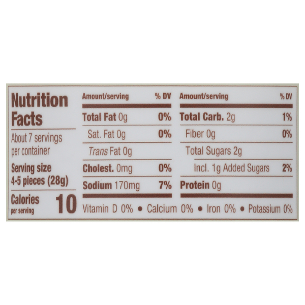 Nutritional Panel