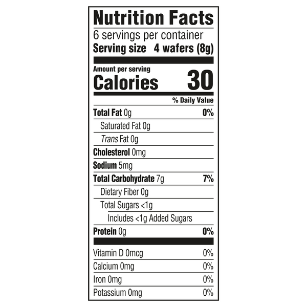 Nutritional Panel