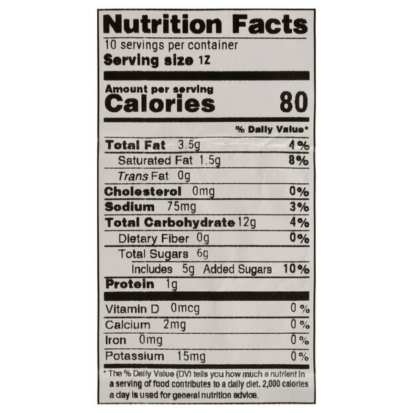 Nutritional Panel