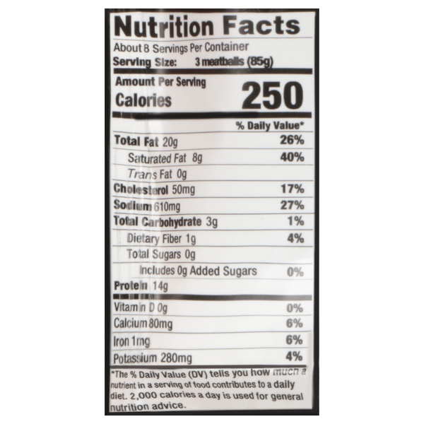 Nutritional Panel