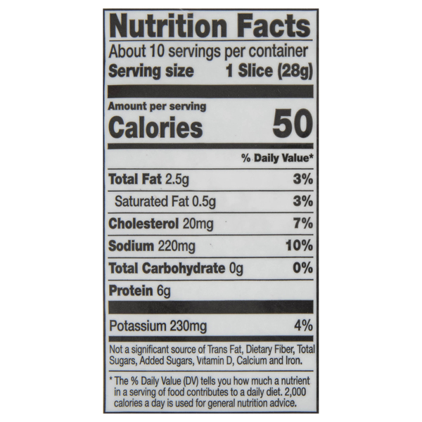 Nutritional Panel