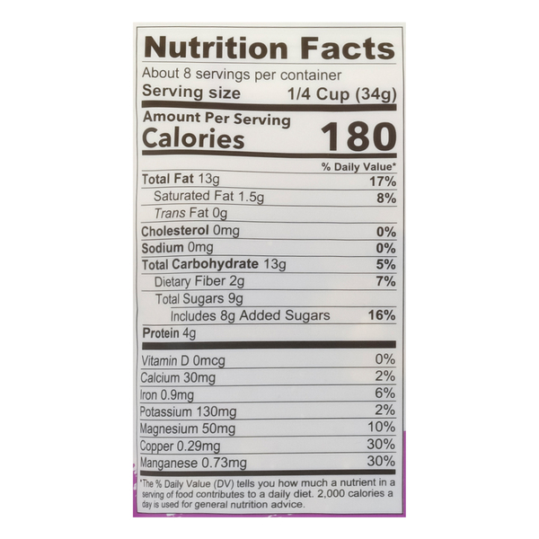 Nutritional Panel