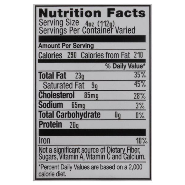 Nutritional Panel