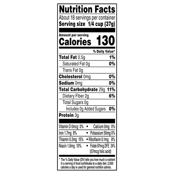 Nutritional Panel