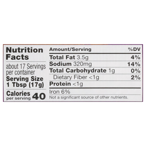 Nutritional Panel