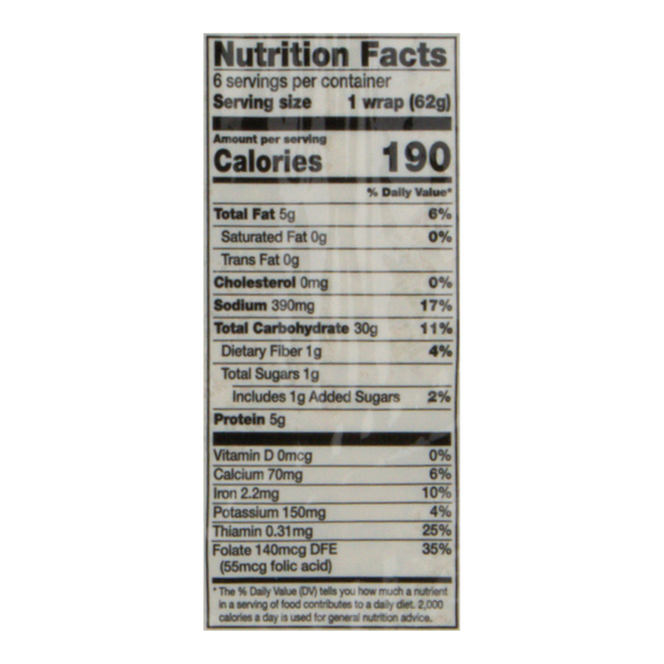 Nutritional Panel