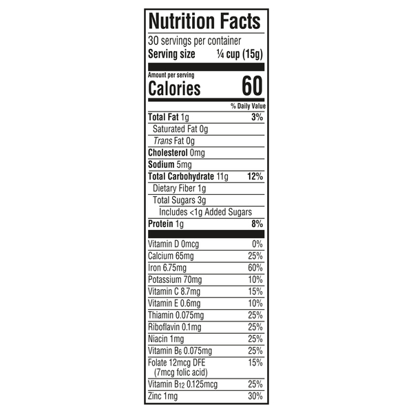 Nutritional Panel