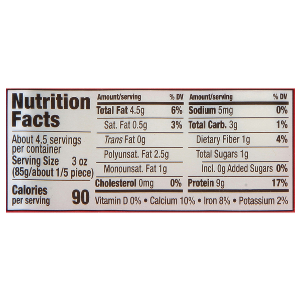 Nutritional Panel