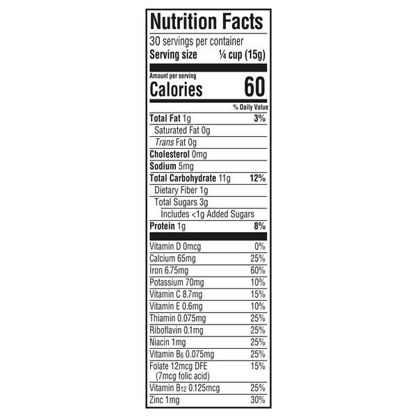 Nutritional Panel