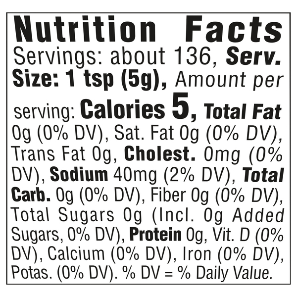 Nutritional Panel